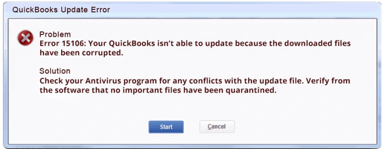 QuickBooks Error 15106