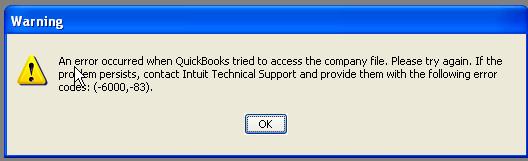 QuickBooks Error 6000 83 error message